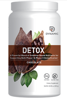 Dynamic Detox Shake