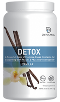 Dynamic Detox Shake